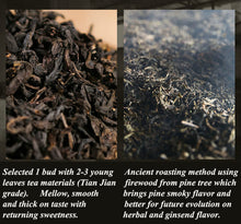 Load image into Gallery viewer, 2017, 2019, 2021 BaiShaXi "Tian Fu Cha" (Golden Flower Tianjian Fucha) Brick 1000g Fu Tea. Dark Tea